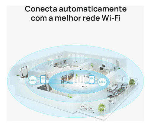 Roteador HUAWEI WiFi AX2S 5 GHz Wi-Fi 6 HarmonyOS Mesh+ EasyMeshVisualização de Diagnósticos do Wi-Fi Controle Parental Preto