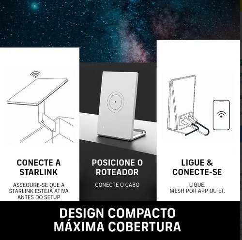 Roteador Starlink Mini Wi-fi 6 2,4ghz 5ghz Internet Gen 3