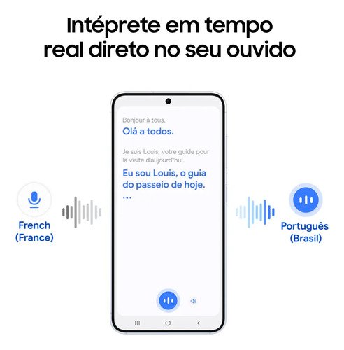 Samsung Galaxy Buds Core, Fone De Ouvido, Sem Fio, Cancelamento De Ruído, Interprete Inteligente Branco