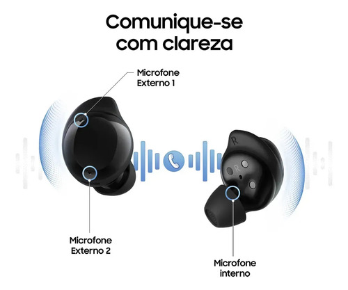 Samsung Galaxy Buds Core preto