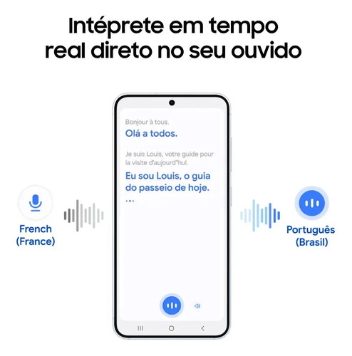 Samsung Galaxy Buds Core preto