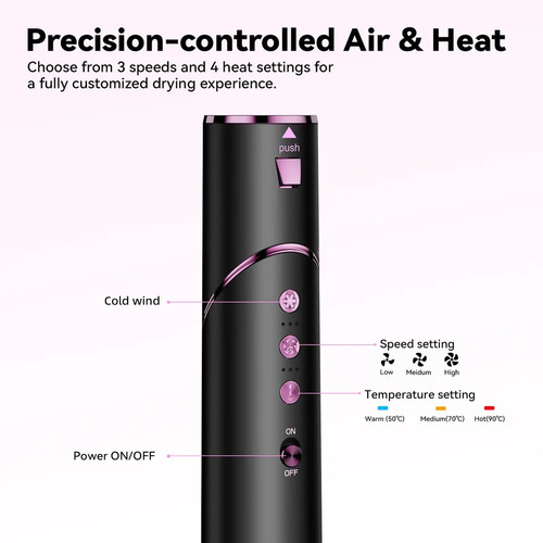 Secador De Cabelo Gokoco Com 7 Em 1 Escova Hot Air Styler Cor Rosa