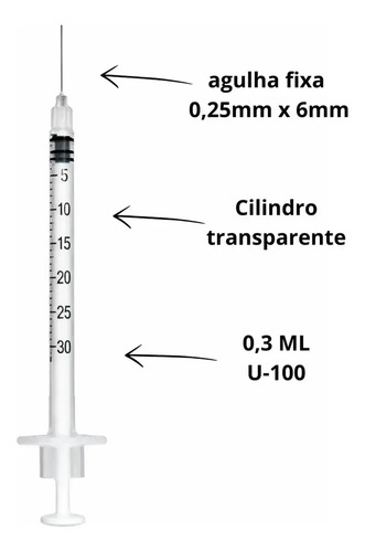 Seringa de Insulina 0,3ml 6x0,25mm Com Agulha Fixa 31g Caixa 100 Unidades