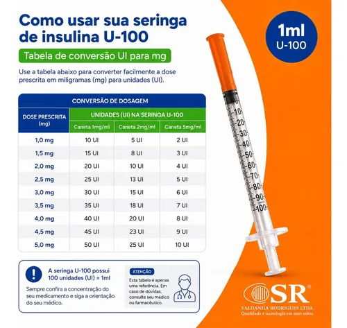 Seringa Insulina Agulha Fixa 8x0,3 Botox Mounjaro 20 Uni