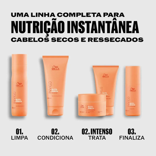 Shampoo Invigo Nutri Enrich Wella 1L