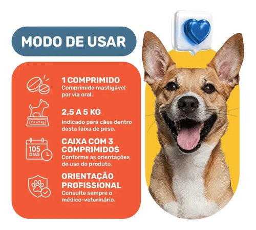 Simparic 10mg C/ 3 Comprimidos Para Cães 2,6kg A 5kg Proteção Completa Antipulgas E Carrapatos