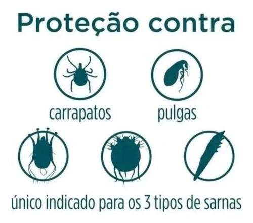 Simparic 80mg 3 Comprimidos Antipulgas Cães 20-40kg Zoetis