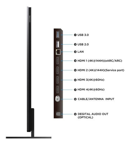 Smart TV TCL 65 Polegadas QLED Mini LED 4K A400M WiFi Bluetooth Google TV HDR10+ 144 Hz VRR 65A400M
