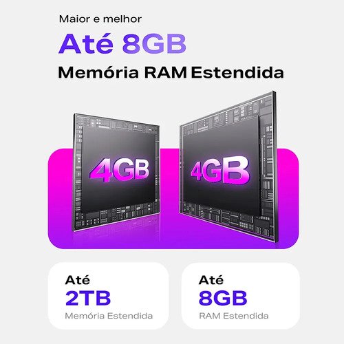 Smartphone Infinix Smart 10 4GB RAM 256GB SSD Câmera 8MP + IA, Tela 6.67 HD+ 120Hz, Bateria 5000mAh, Processador T7250, Android 15 Go, Dual Chip - Preto