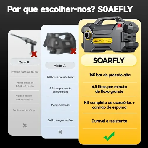 Soarfly Lavadora De Pressão Portátil De 3800w - 160bar