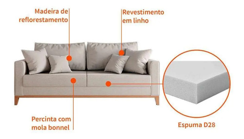 Sofá Mobly Beny 180 de 3 cuerpos tela linho color cru