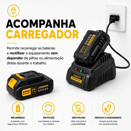 Soprador De Ar Eletrico Automotivo Folhas Potente Turbo 350W Com 2 Baterias 160000 RPM De Potencia Sem Fio Recarregavel Multiuso Landara