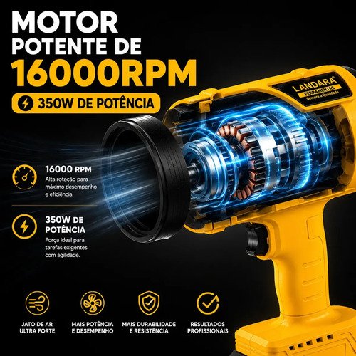 Soprador De Ar Eletrico Automotivo Folhas Potente Turbo 350W Com 2 Baterias 160000 RPM De Potencia Sem Fio Recarregavel Multiuso Landara