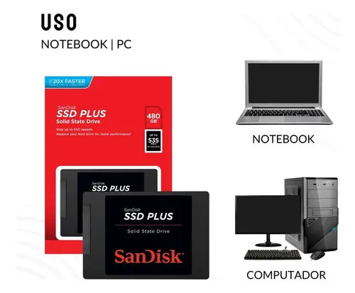 SSD SanDisk Plus 480 GB SATA III para PC e Notebook