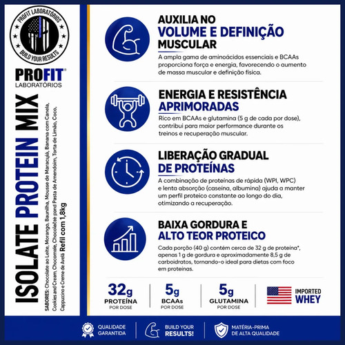 Suplemento en pó ProFit Laboratórios Proteínas de Isolate Protein Mix sabor baunilha x 1.8kg