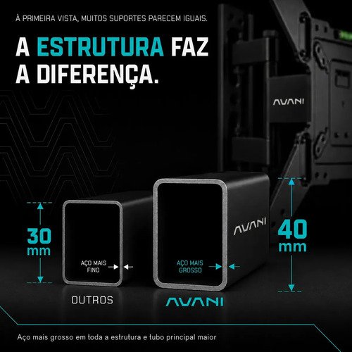 Suporte Tri Articulado Tv De 26 Até 60 Polegadas Aço Reforçado Suporta Até 35kg Para Parede E Painel