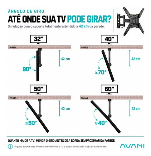 Suporte Tri Articulado Tv De 26 Até 60 Polegadas Aço Reforçado Suporta Até 35kg Para Parede E Painel