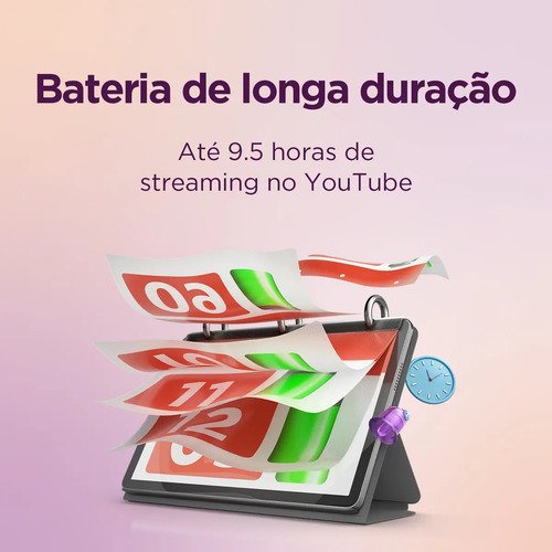 Tablet Lenovo Tab 10.1¨ Wifi 5 64gb 4gb De Ram Android 14 Cinza