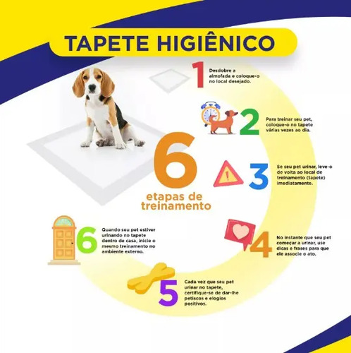 Tapete Higiênico Higienepet Comfort 60x90cm 50 Unidades Antiodor 6 Camadas
