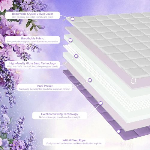 Tapete Higiênico New Pet com Aroma Lavanda, 30 Unidades 80x60cm, para Cães