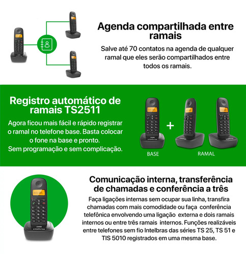 Telefone Sem Fio Digital Intelbras Ts 2510 Com Identificador