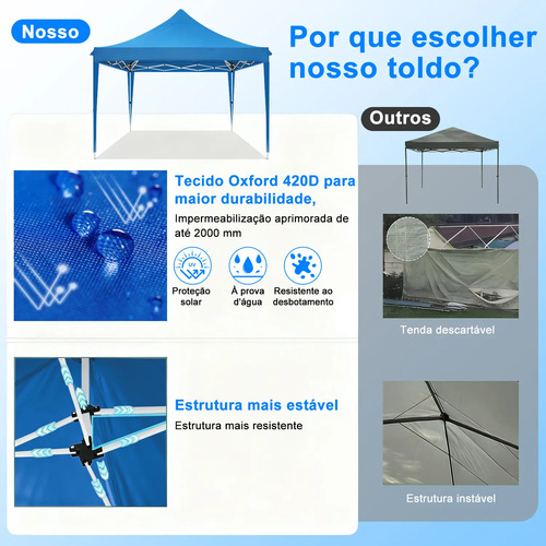 Tenda Gazebo Dobrável Sanfonada Com Parede Lateral 3x3m