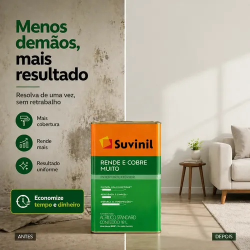Tinta Acrílica Suvinil Standard 18l Rende E Cobre Muito
