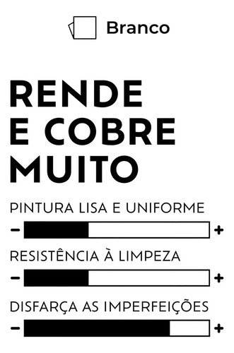 Tinta Suvinil Fosco Branco 20L Rende E Cobre Muito Alta Cobertura