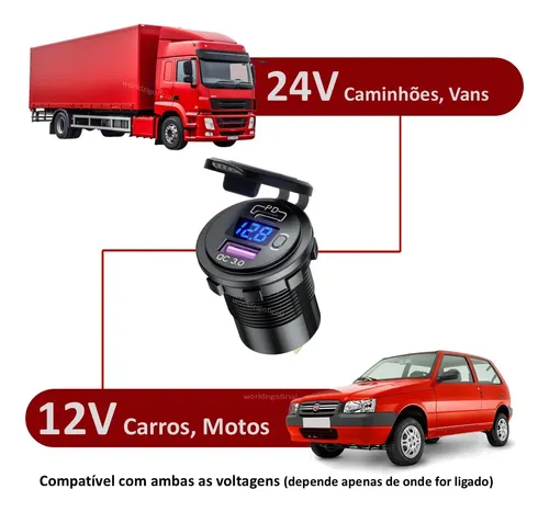 Tomada De Embutir Carregador Veicular Usb + Usb-c Voltimetro