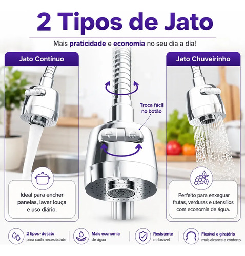 Torneira Dazie Metais Com Filtro Cozinha Para Parede Flexível Móvel Em Abs Cromado Filtro Carbon Block Purificador De Agua Com Refil Instalado