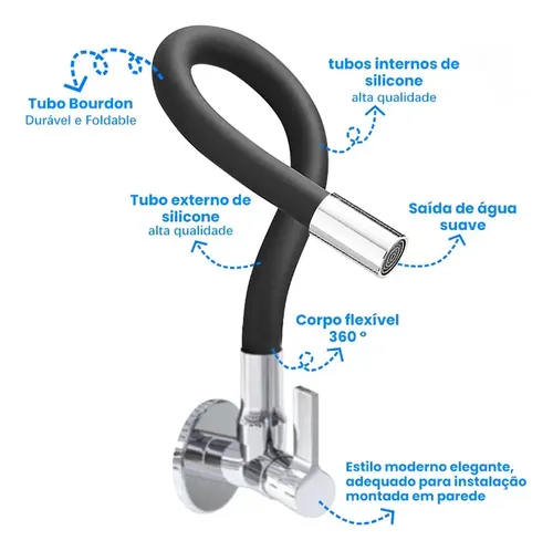 Torneira De Cozinha Gourmet Parede Flexível Preta 1/4 Volta