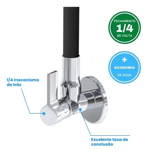Torneira De Cozinha Gourmet Parede Flexível Preta 1/4 Volta