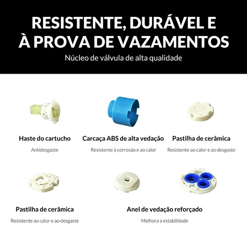 Torneira de Cozinha Monocomando com Mola, para Bancada Gourmet, em Inox Preto Fosco e Bico Giratório