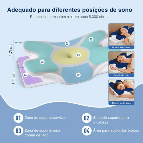 Travesseiro Cervical Borboleta Memory Foam Alívio Dor Cervic