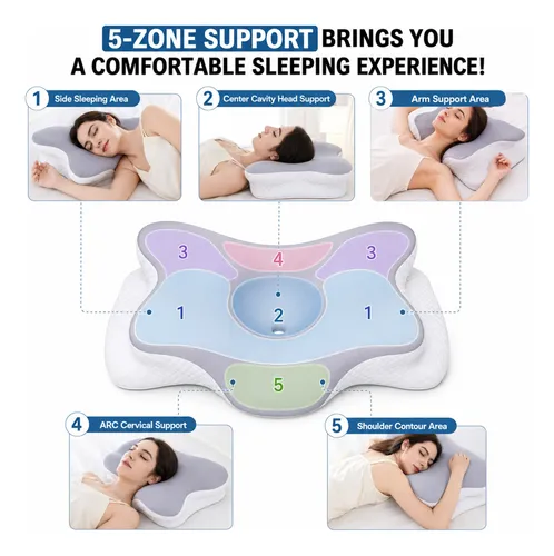 Travesseiro Cervical Ergonômico Ortopédico Coluna Anti-ronco