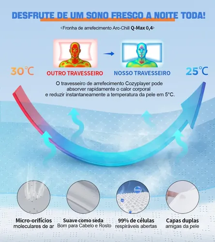Travesseiro Cervical Nasa Carvão Ativado Ergonomia