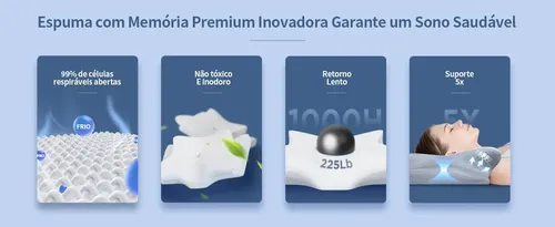 Travesseiro Cervical Nasa Carvão Ativado Ergonomia