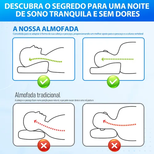 Travesseiro Cervical Ortopédico Espuma Viscoelástica