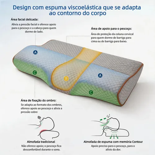 Travesseiro Ortopédico Borboleta Compacto Com Apoio Cervical