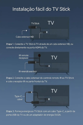 TV Stick Tomate MCD-123 4K Android Com Google Assistente