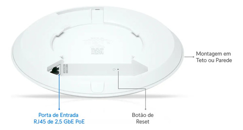 U7 Lite Com Fonte Poe 15w 48v Roteador Wifi 7 Ubiquiti 4gbps
