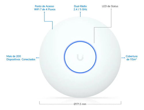 U7 Lite Com Fonte Poe 15w 48v Roteador Wifi 7 Ubiquiti 4gbps