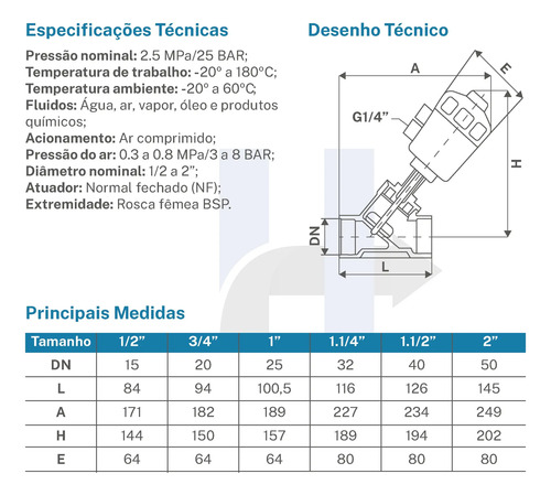 Válvula Pneumática Assento Inclinado 1/2 Pol. Dn15 Aço Inox