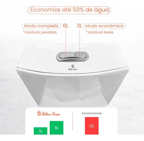 Vaso Sanitário Monobloco Barcelona Branco Completo com Caixa Acoplada Assento Soft Close Duplo Acionamento Dual Flush 3/6L Saída Vertical Cerâmica Premium Design Moderno Fácil Limpeza Stillus Home