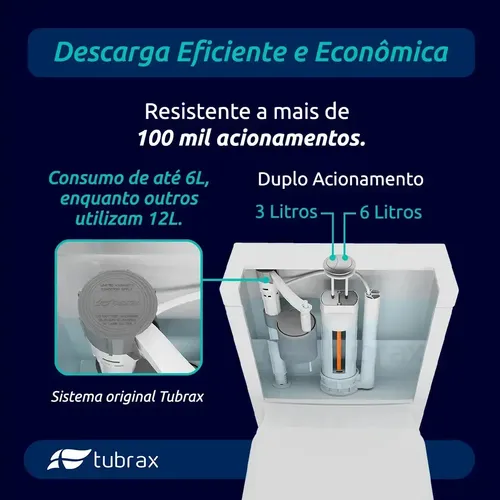 Vaso Sanitário Monobloco Caixa Acoplada Privada Completo Cor