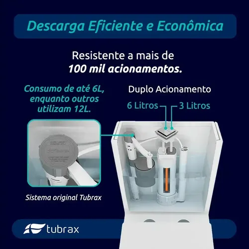 Vaso Sanitário Monobloco Completo - Caixa Acoplada Privada C