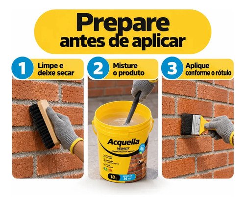 Vedacit 18L impermeabil incolor Fachada Telhado Acquella base agua