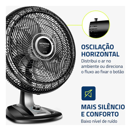 Ventilador 50cm Super Turbo 8 Pás Mondial 150W - VTX-50-8P