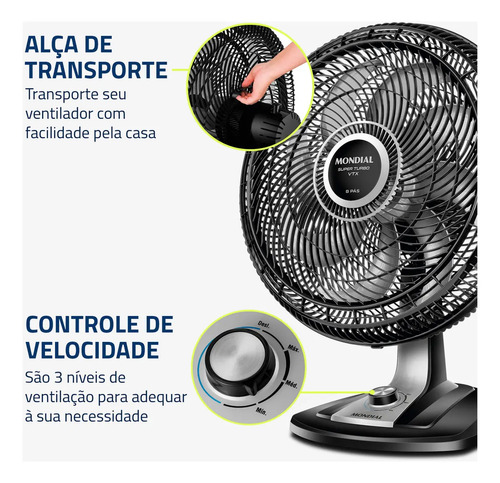Ventilador 50cm Super Turbo 8 Pás Mondial 150W - VTX-50-8P
