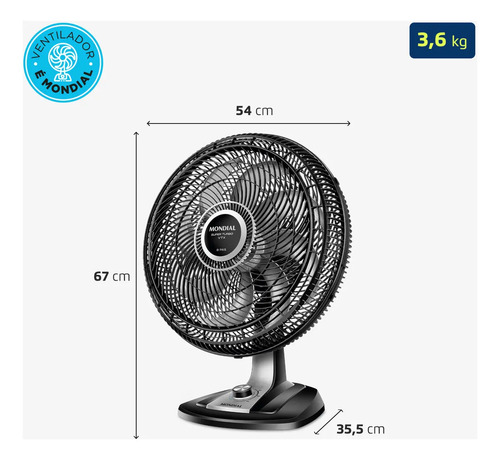 Ventilador 50cm Super Turbo 8 Pás Mondial 150W - VTX-50-8P